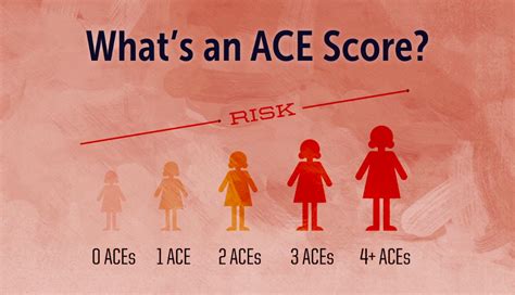 7 aces result|7 Aces ILOILO Province results .